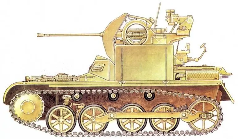 ЗСУ FlaK 38 из 614го зенитного дивизиона принимавшего участие в операции - фото 66
