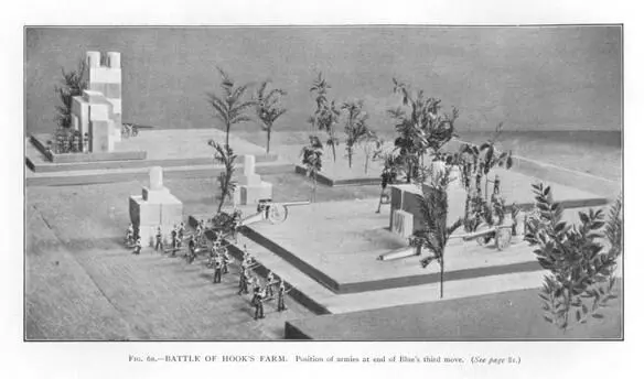 Figure 1 shows the country of the battlefield put out on the right is the - фото 13