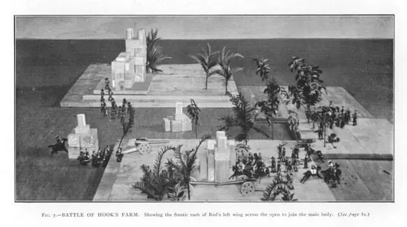 Figure 1 shows the country of the battlefield put out on the right is the - фото 14