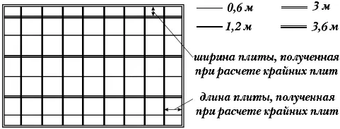 Рис 60План расположения подвесной системы Монтаж следует начинать с - фото 61