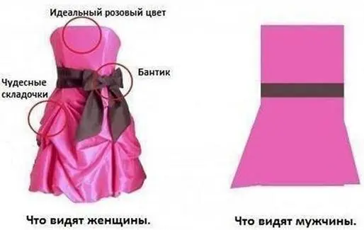 У мужчин зрение прожекторное Это значит что они видят далеко вперед но не - фото 9