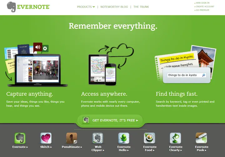 Evernote работает со всеми основными операционными системами включая Windows - фото 58