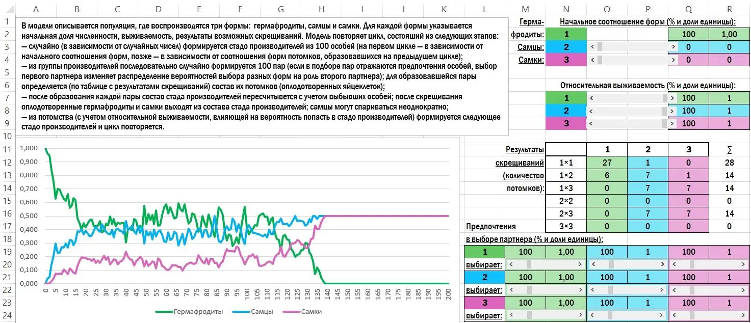 Так или иначе при некоторых условиях которые могут касаться не только состава - фото 19