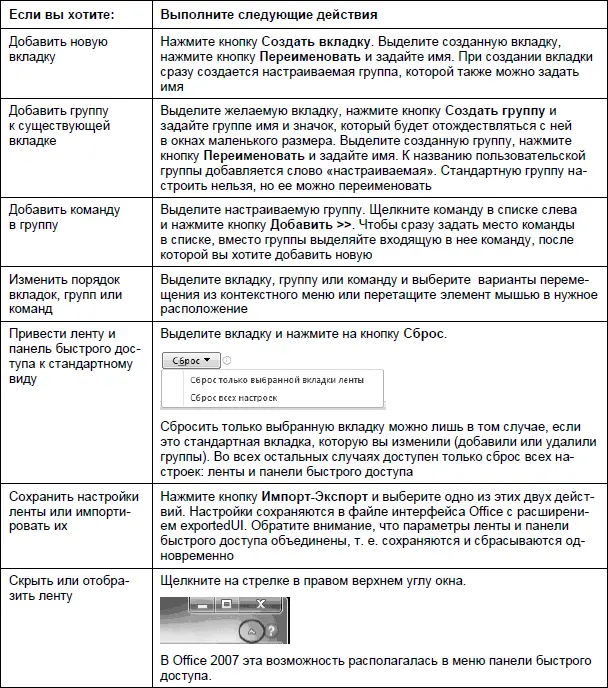 З32 Как сохранить таблицу из HTMLдокумента в стиле Word Этот вопрос - фото 107