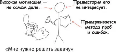 Искусство обучать Как сделать любое обучение нескучным и эффективным - фото 46