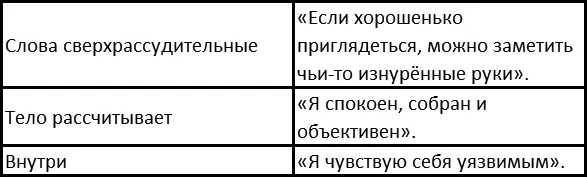 Представитель этого типа очень правильный уравновешенный никогда не - фото 29