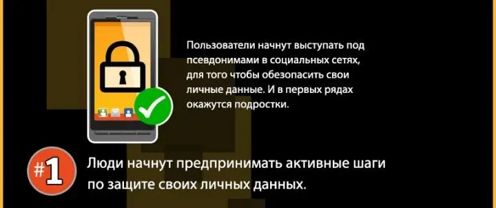 Причём сценарий по которому это может произойти Symantec предлагает очень - фото 73