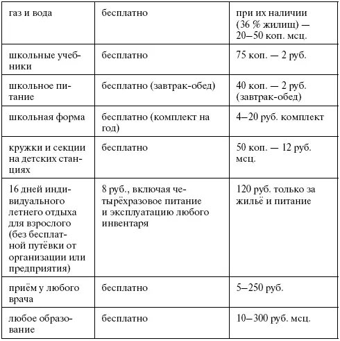 Наглядно спокойно спросил Макарычев И отошёл чуть в сторону молча сел на - фото 2