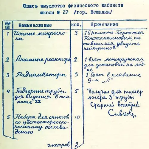 Удивительное родство душ Петя Верх мне говорил что будь у него микроскоп - фото 39