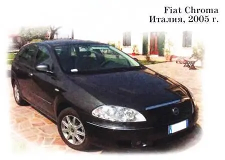 Можно сказать что Fiat Croma начал новую жизнь Первый его вариант был выпущен - фото 44