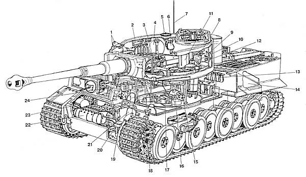 PANZERKAMPFWAGEN VI TIGER AUSFH1 Тяжёлый танк Тигр 1 мортирки для - фото 35