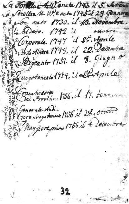 Записка Суворова на итальянском языке 17561757 Надписи на могильных плитах - фото 3