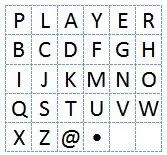 It is now necessary to assign a number to each letter and for this purpose the - фото 5