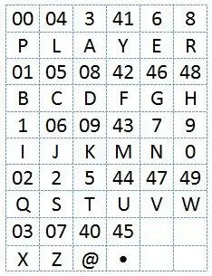 This pattern is of course changed occasionally by the Centre by allocating a - фото 7