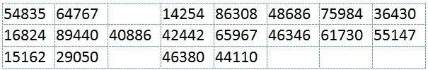 These groups are then added to the groups of the original ciphered message the - фото 10