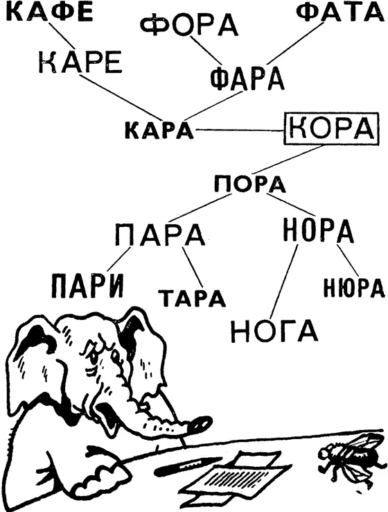 Выигрывает естественно тот кому удастся получить более обильное потомство - фото 52