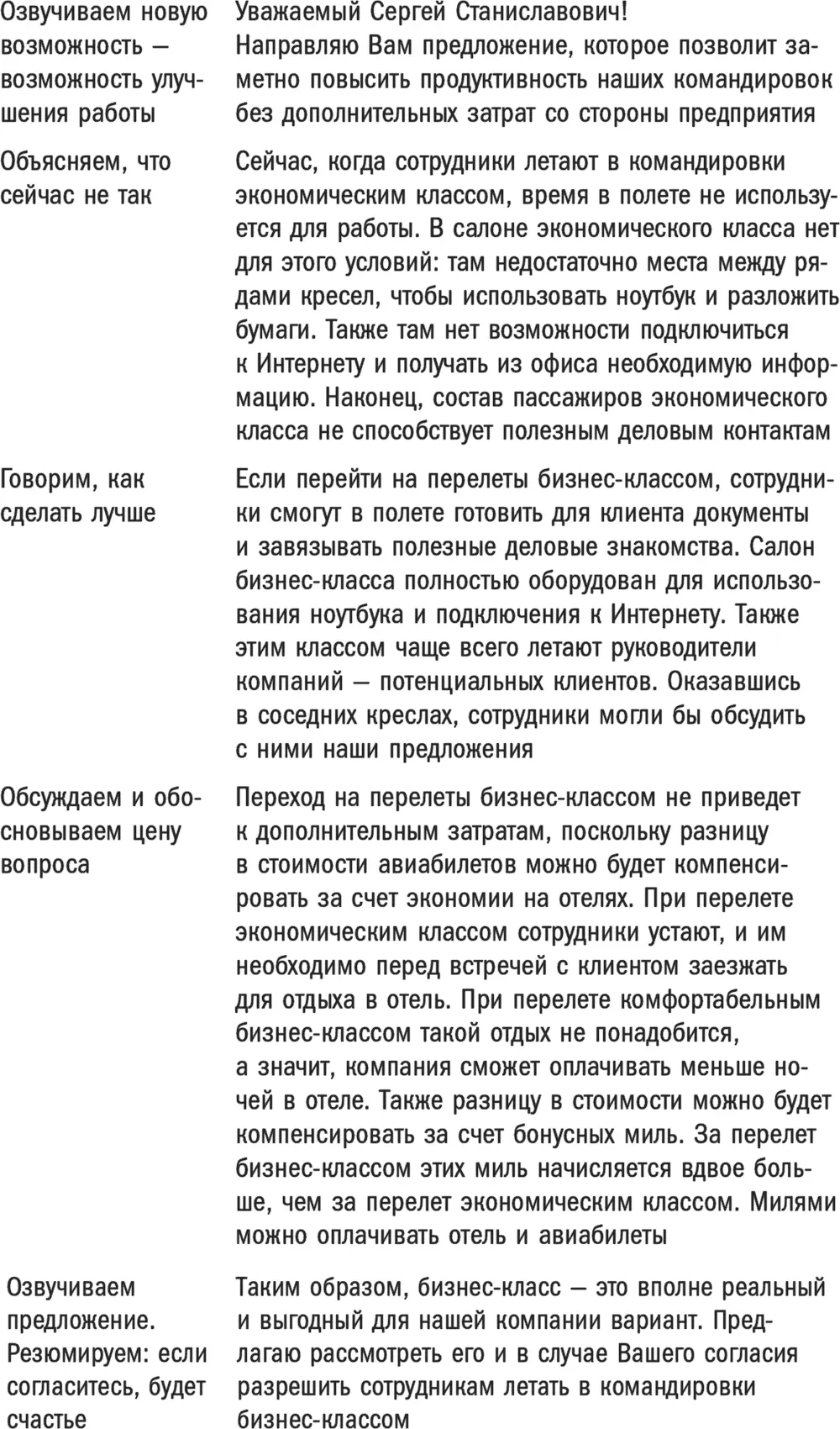 Перелицовка Превращаем сообщение о неприятном приходе на работу в неудобное - фото 23