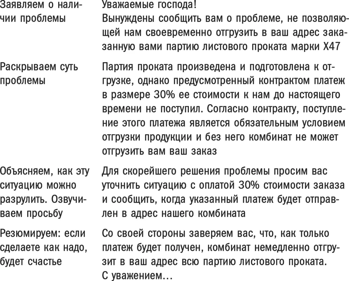 Будь хорошим Убеждение в ситуации когда нам нечего предложить взамен - фото 25