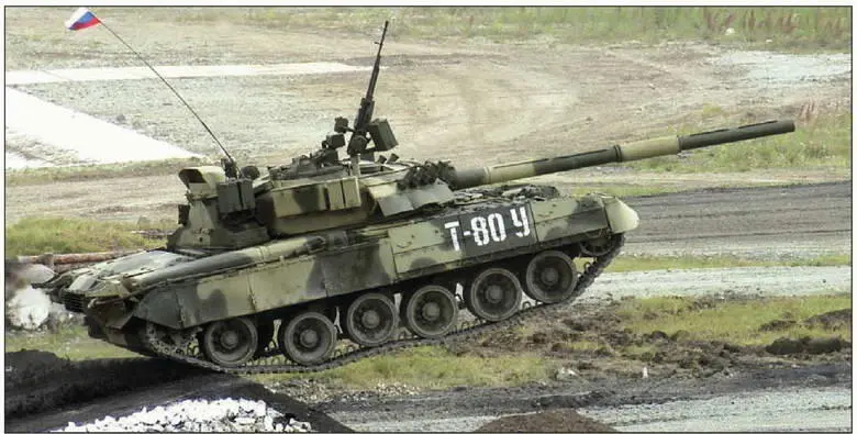 Основной боевой танк Т80У По условиям безопасности движения максимальные - фото 15