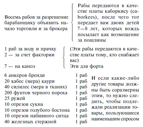 После уплаты пошлины что должно быть сделано как можно быстрее поскольку - фото 1