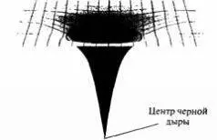 Рис 37 Черная дыра искривляет структуру окружающего пространствавремени - фото 13