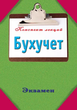 Павел Смирнов Бухучет обложка книги