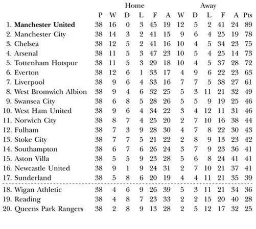 SUMMARY FIFA CWC FIFA Club World Cup IC Intercontinental Cup Super Cup - фото 84