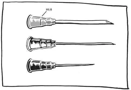 Needles Needles come in a plethora of sizes or gauges the most common being - фото 15