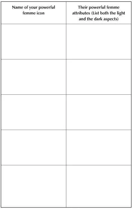 Once you feel that youve done a pretty thorough job of listing your icons of - фото 18