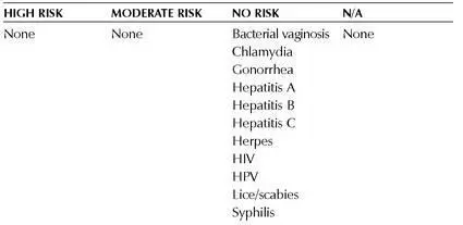 Hepatitis Hepatitis A B and C infect millions of people worldwide and can be - фото 11