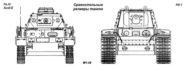 Накануне войны а точнее на 1 июня 1941 года в войсках насчитывалось 504 танка - фото 12