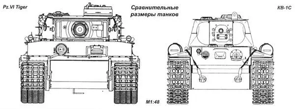 Чтобы улучшить подготовку экипажей танков КВ в конце июля 1941 года на - фото 37