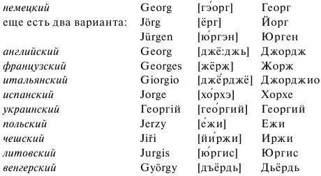 Рихард имя латинского происхождения русского варианта не имеет но в Европе - фото 29