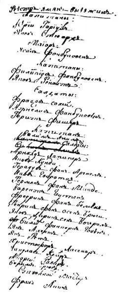 Список иноземцев нанятых на русскую службу в 1647 году Роман Брюс Бюст - фото 2