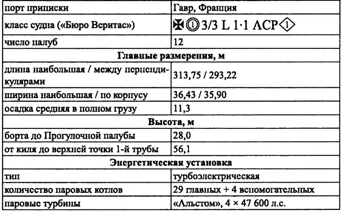 ИСПОЛЬЗОВАННЫЕ ИСТОЧНИКИ И ОСНОВНАЯ ЛИТЕРАТУРА Источники неопубликованные Фонд - фото 4