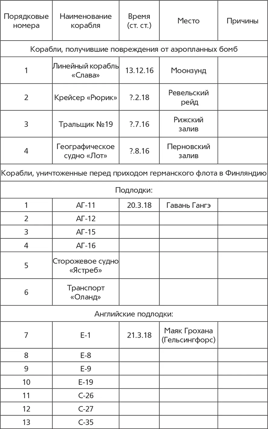 Вкладка - фото 8