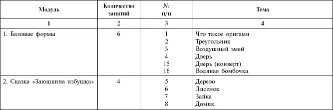 Средняя группа 34 занятия Сложные формы синтез и кирикоми частичное - фото 3
