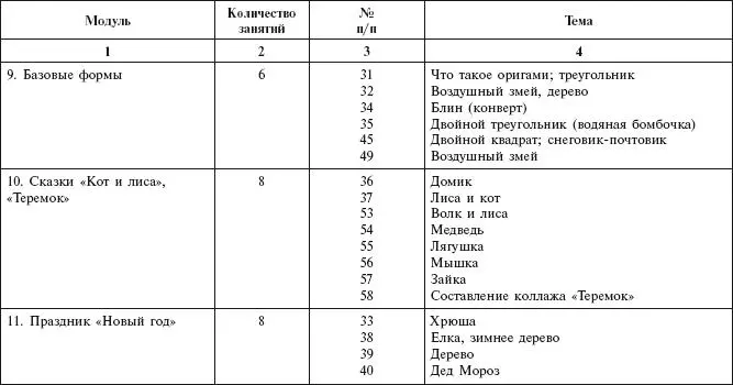 Старшая группа 40 занятий Сложные и объемные формы самостоятельная работа по - фото 5