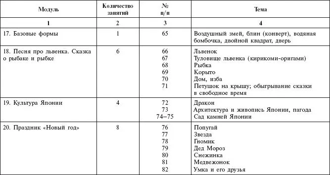 Подготовительная группа 30 занятий Все виды оригами в том числе - фото 7