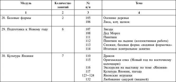 Методический план работы по оригами Вторая младшая группа 30 занятий - фото 9