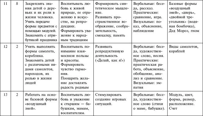 Старшая группа 40 занятий - фото 17