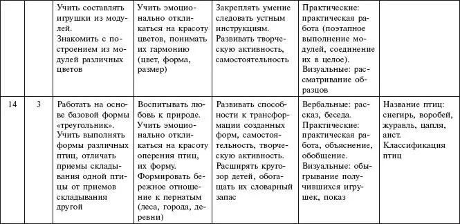 Старшая группа 40 занятий - фото 18