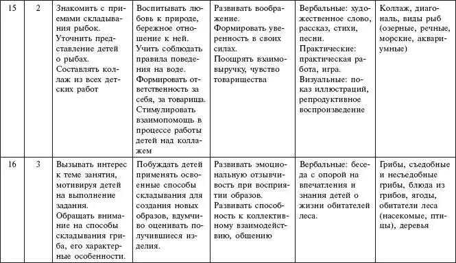 Старшая группа 40 занятий - фото 19