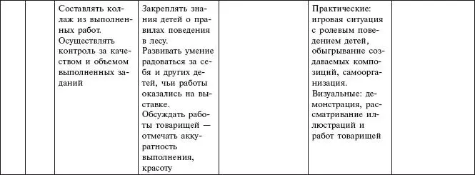 Старшая группа 40 занятий - фото 20