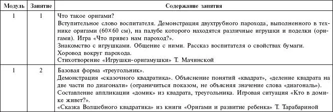 Оригами с детьми 37 лет Методическое пособие - фото 31