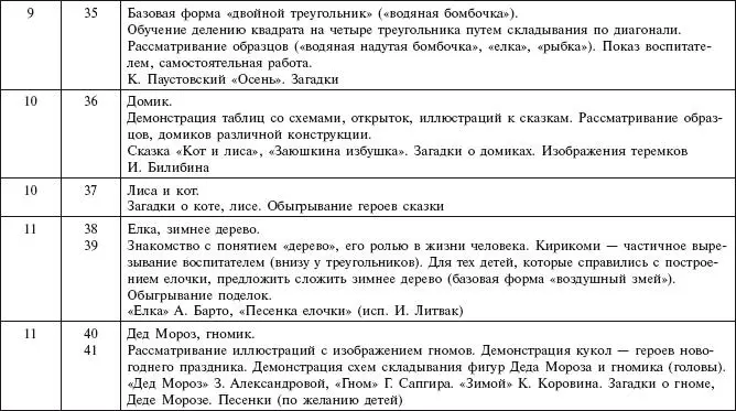 Старшая группа 40 занятий - фото 38