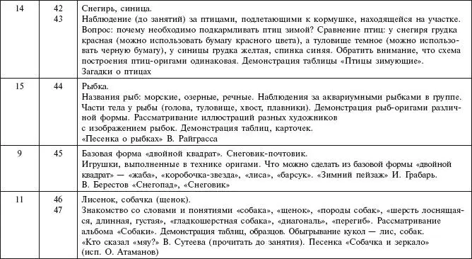 Старшая группа 40 занятий - фото 39