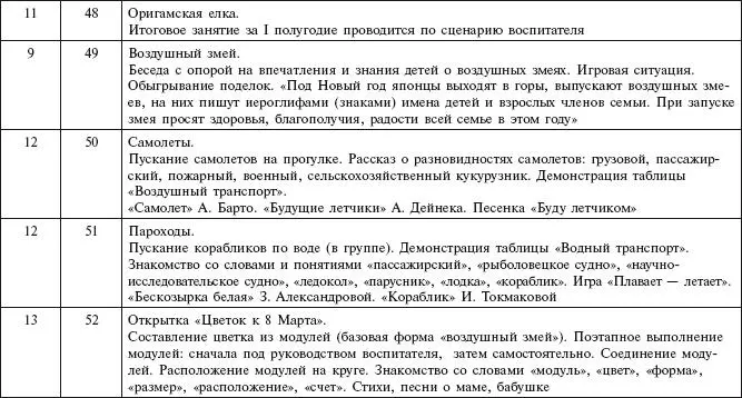 Старшая группа 40 занятий - фото 40