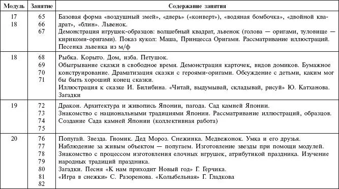 Подготовительная группа 30 занятий - фото 42