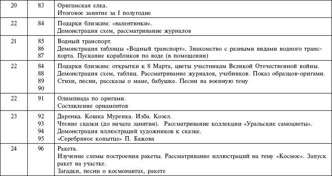 Подготовительная группа 30 занятий Методич - фото 43